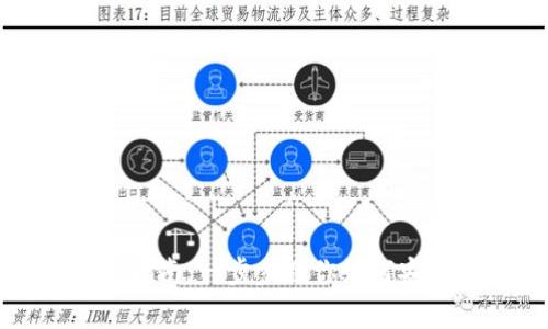TP钱包信息完善指南:一步步教你如何安全填写个人资料