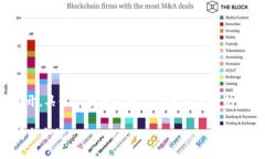 提醒：由于篇幅过长，以下内容提供了