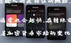   如何将TP钱包中的USDT转至BMEX交易所？