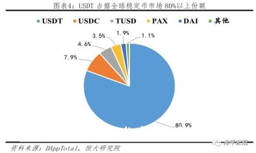 Web3去中心化社交的未来：构建自由与隐私的新社交网络